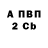 Амфетамин Розовый Shevchenko Michael